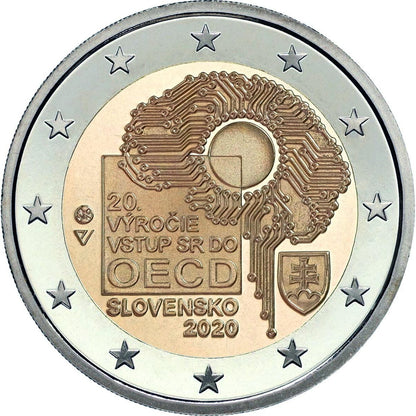 2 euro Słowacja OECD 2020
